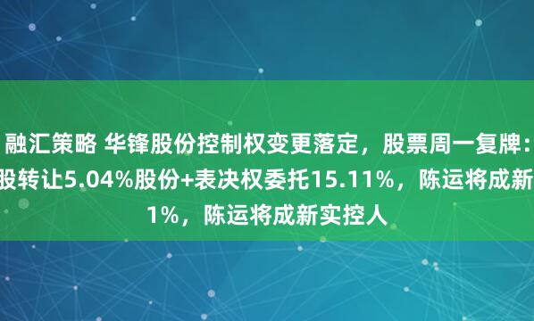 融汇策略 华锋股份控制权变更落定，股票周一复牌：15元/股转让5.04%股份+表决权委托15.11%，陈运将成新实控人